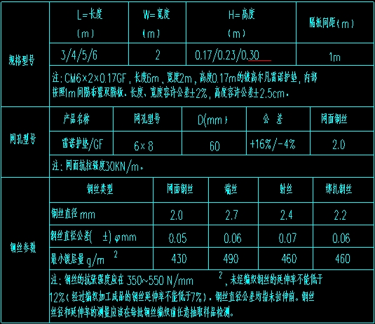 \GI|g(sh)(sh)